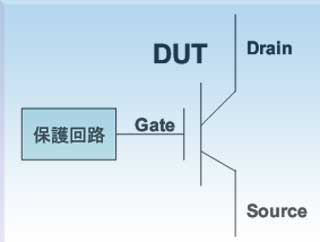 Gate¦Τߤݸϩ줿